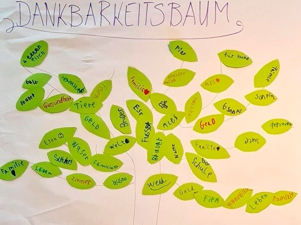 Dankbar sein